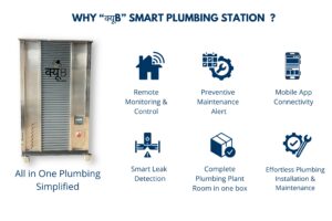 Benefits of “क्यूB” smart plumbing station for Hotels